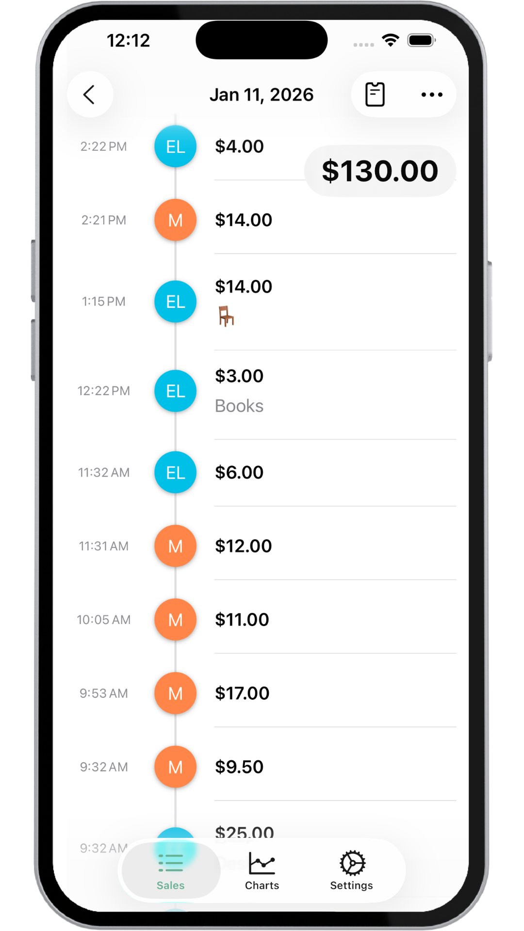 Transaction detail view showing individual sales by merchant